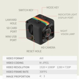Mini kamera iMars SQ11
