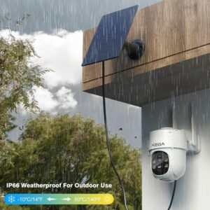 Solarna kamera za video nadzor