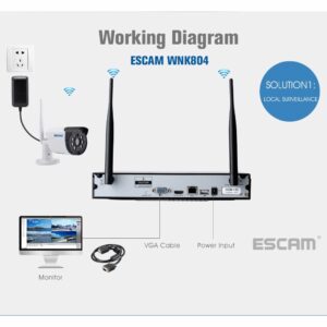 Kamere za nadzor ESCAM WNK804