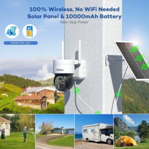 Solarne nadzorne kamere